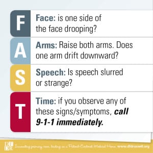 Stroke awareness